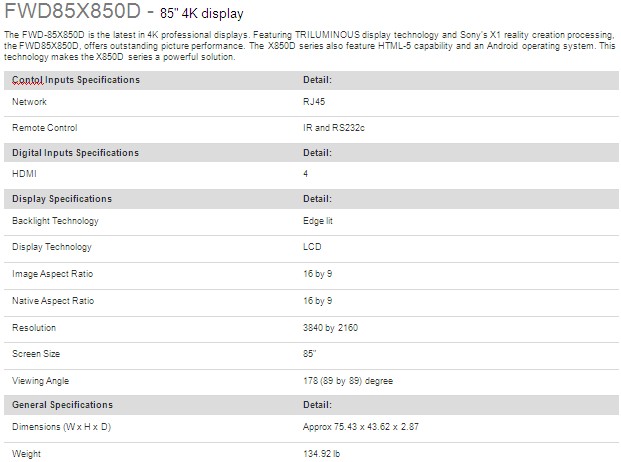 Sony-FWD02